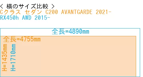 #Cクラス セダン C200 AVANTGARDE 2021- + RX450h AWD 2015-